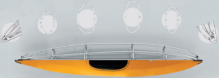 спортивная байдарка